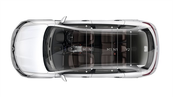 Renault Koleos top view with dimensions