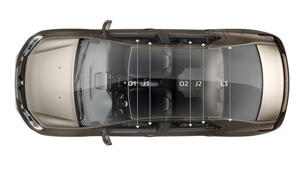 Renault LOGAN - Top view with dimensions